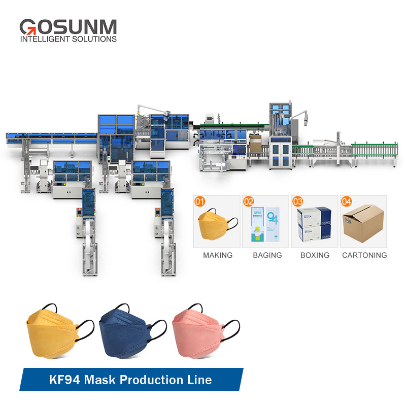 Machine de masque 3D (KF94) - Ligne de production d'emballage et de scellage de détection de masque