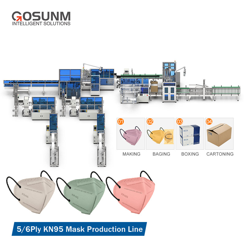 Ligne de production d'emballage et de scellage de détection de machine de masque KN95