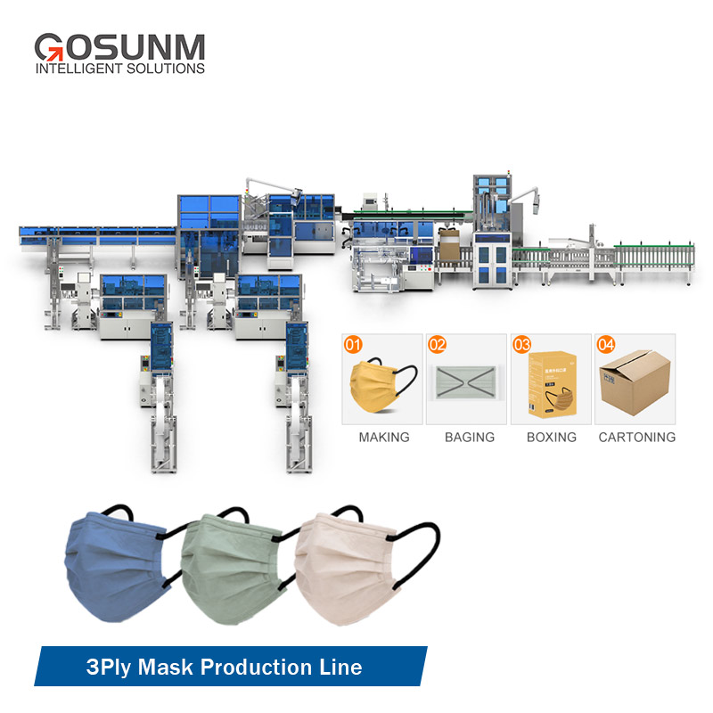 Machine de masque 3ply - Détection de masque et ligne de production d'emballage